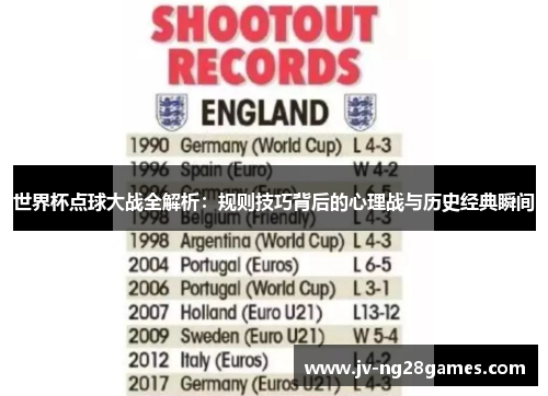 世界杯点球大战全解析：规则技巧背后的心理战与历史经典瞬间
