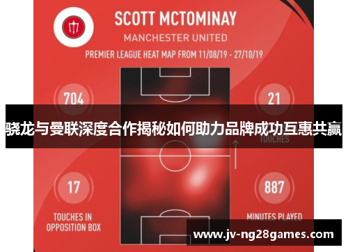 骁龙与曼联深度合作揭秘如何助力品牌成功互惠共赢