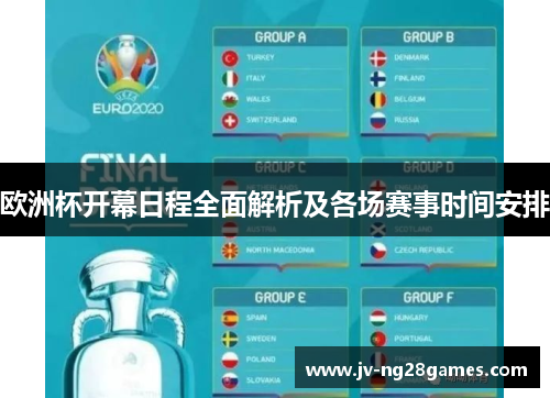 欧洲杯开幕日程全面解析及各场赛事时间安排