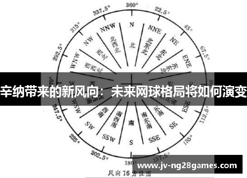 辛纳带来的新风向：未来网球格局将如何演变