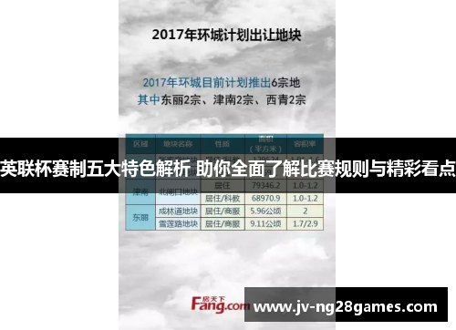 英联杯赛制五大特色解析 助你全面了解比赛规则与精彩看点