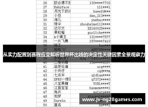 从实力配置到赛程应变解析世界杯出线的决定性关键因素全景观察力 从实力配置到赛程应变解析世界杯出线的决定性关键因素全景观察力