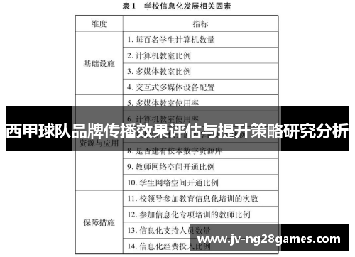 西甲球队品牌传播效果评估与提升策略研究分析 西甲球队品牌传播效果评估与提升策略研究分析